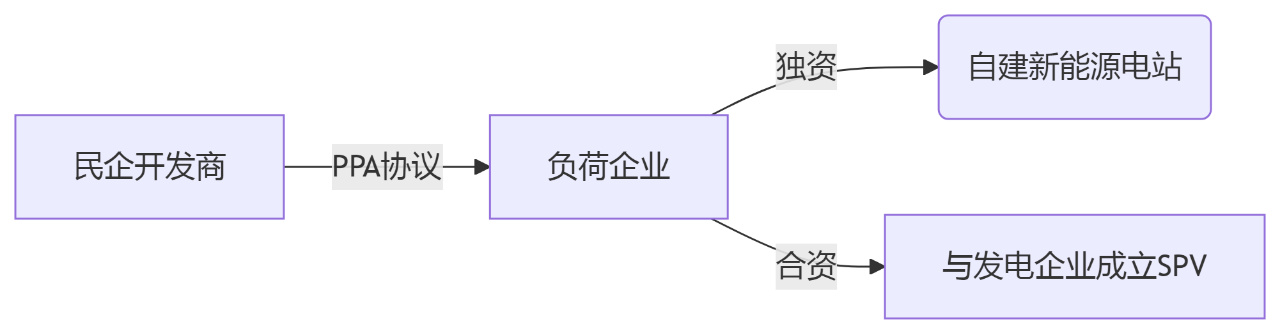 1749173288596397.png